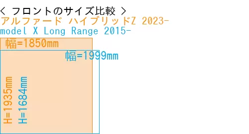 #アルファード ハイブリッドZ 2023- + model X Long Range 2015-